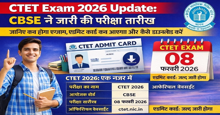 CTET Exam 2026 Update