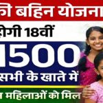 Ladki Bahin Yojana 18th Installment Jari
