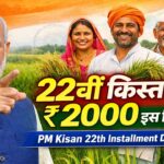 PM Kisan 22th Installment Date Out
